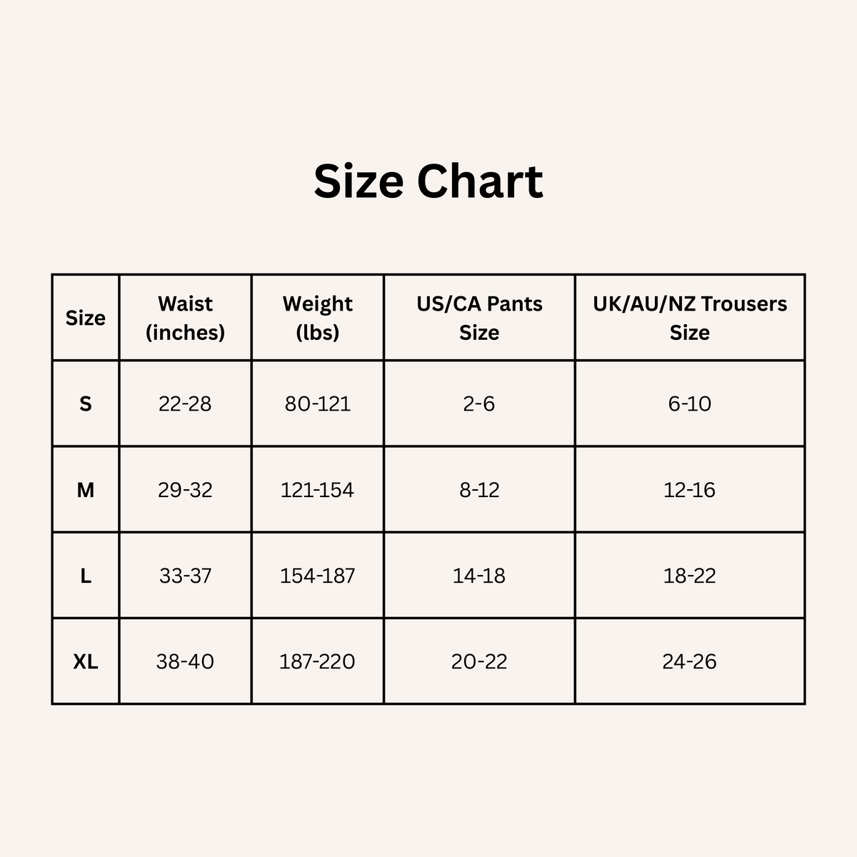 Anti-Roll Shaper Shorts
