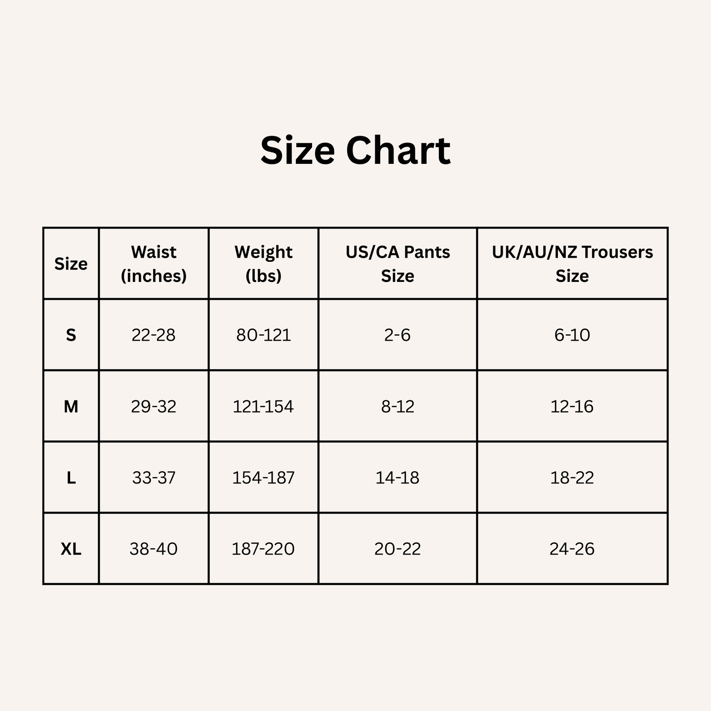 Anti-Roll Shaper Shorts